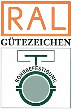 RAL GÜTEZEICHEN ROHRBEFESTIGUNG