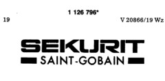 SEKURIT SAINT-GOBAIN