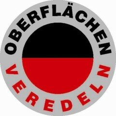 OBERFLÄCHEN VEREDELN