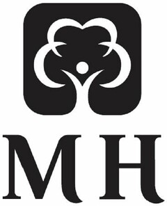 MH