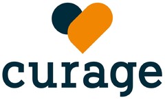 curage