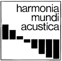 harmonia mundi acustica