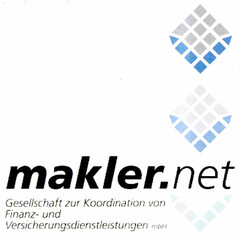 makler.net Gesellschaft zur Koordination von Finanz- und Versicherungsdienstleistungen mbH