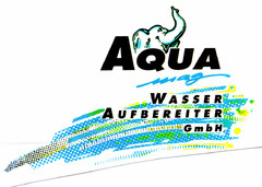 AQUA mag   WASSER AUFBEREITER GMBH