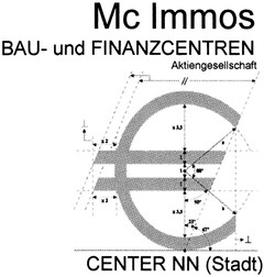 Mc Immos BAU- und FINANZCENTREN