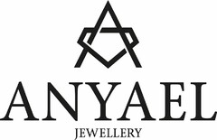 ANYAEL