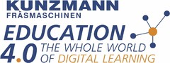 KUNZMANN FRÄSMASCHINEN EDUCATION 4.0 THE WHOLE WORLD OF DIGITAL LEARNING