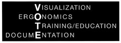 VISUALIZATION ERGONOMICS TRAINING/EDUCATION DOCUMENTATION