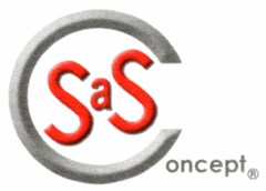 Sales and Strategy Concept GmbH