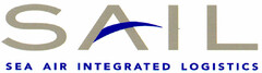 SAIL SEA AIR INTEGRATED LOGISTICS