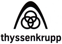 thyssenkrupp