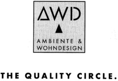 AWD AMBIENTE & WOHNDESIGN THE QUALITY CIRCLE.