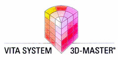 VITA SYSTEM 3D-MASTER