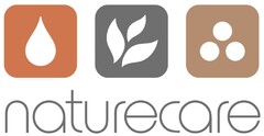 naturecare