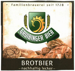 BROTBIER - nachhaltig lecker - Familienbrauerei seit 1728