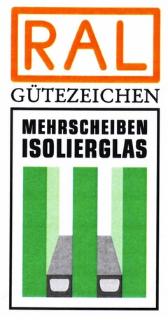 MEHRSCHEIBEN ISOLIERGLAS