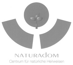 NATURAdOM Centrum für natürliche Heilweisen