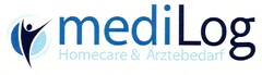 mediLog Homecare & Ärztebedarf