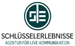 SCHLÜSSELERLEBNISSE AGENTUR FÜR LIVE-KOMMUNIKATION