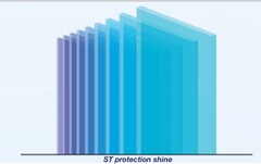 ST protection shine