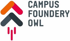 CAMPUS FOUNDERY OWL