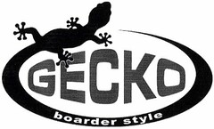 GECKO boarder style