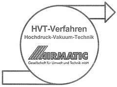 HVT-Verfahren Hochdruck-Vakuum-Technik AIRMATIC