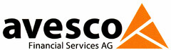 avesco Financial Services AG