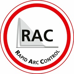 RAC RAPID ARC CONTROL