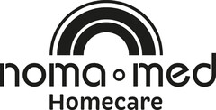 noma · med Homecare