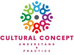 CULTURAL CONCEPT UNDERSTAND & PRACTICE