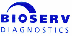 BIOSERV DIAGNOSTICS