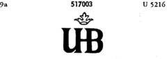 UHB