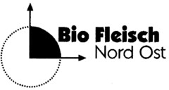 Bio Fleisch Nord Ost