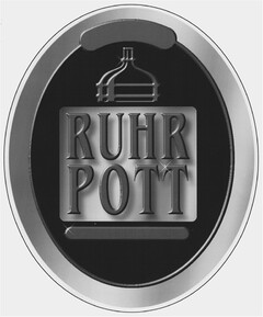 RUHRPOTT