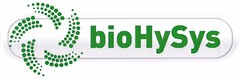 bioHySys