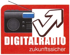 DIGITALRADIO zukunftssicher