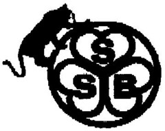 SSB