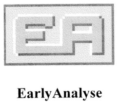 EA Early Analyse