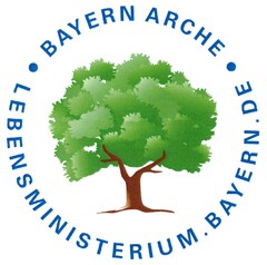 BAYERN ARCHE · LEBENSMINISTERIUM.BAYERN.DE