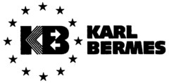 KARL BERMES