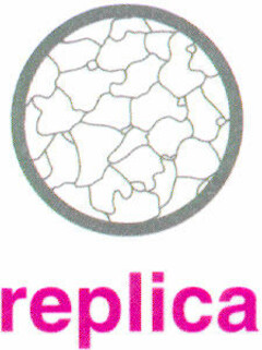 replica