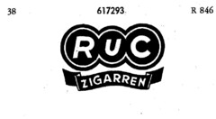 RUC ZIGARREN