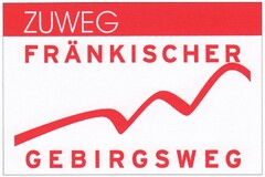 ZUWEG FRÄNKISCHER GEBIRGSWEG