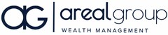 ag arealgroup WEALTH MANAGEMENT