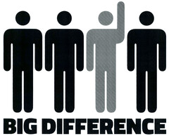 BIG DIFFERENCE