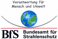 Verantwortung für Mensch und Umwelt BfS Bundesamt für Strahlenschutz