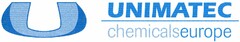 UNIMATEC chemicalseurope