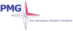 PMG The Aerospace Industry Company