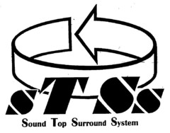 Sound Top Surround System